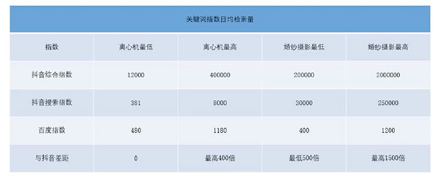 行業(yè)新聞2_01.jpg